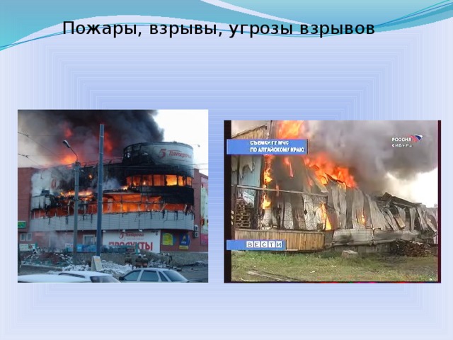 Пожары, взрывы, угрозы взрывов  