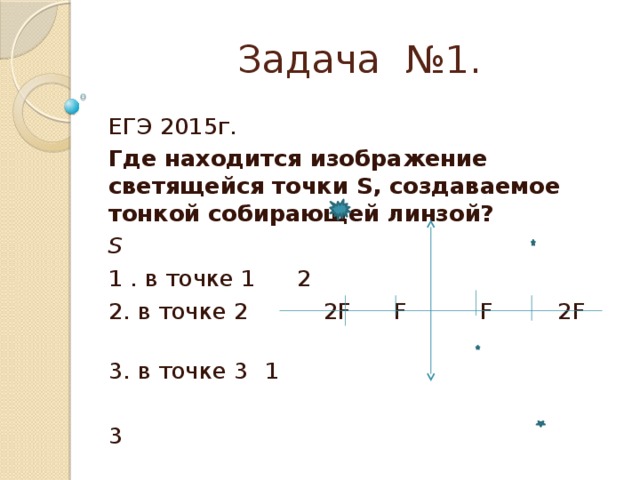 Задача №1.  ЕГЭ 2015г. Где находится изображение светящейся точки S, создаваемое тонкой собирающей линзой?      S    1 . в точке 1        2 2. в точке 2   2F F F 2F     3. в точке 3      1        3 