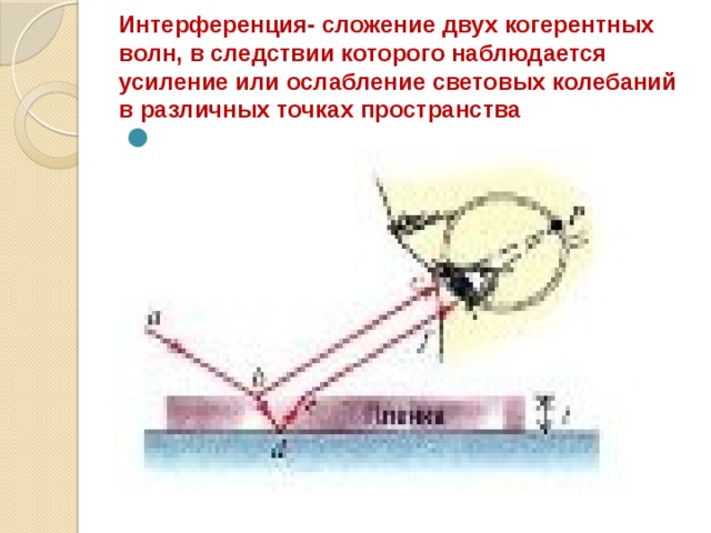 Интерференция-  сложение двух когерентных волн, в следствии которого наблюдается усиление или ослабление световых колебаний в различных точках пространства  