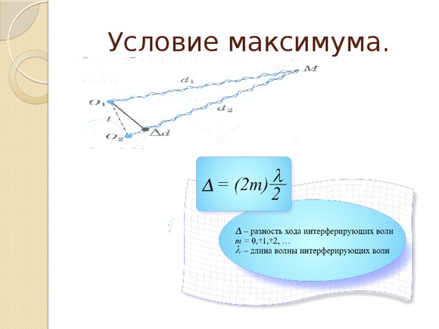 Условие максимума. 