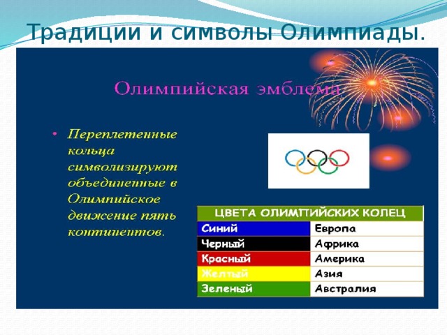 Традиции и символы Олимпиады. 