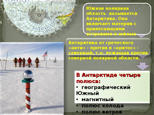 Южная полярная область называется Антарктика. Она включает материк с прилегающими островами и южные части омывающих его океанов. Антарктика от греческого «анти» - против и «арктос» - северный, т.е. лежащая против северной полярной области. В Антарктиде четыре полюса:  географический Южный  магнитный  полюс холода  полюс ветров 4 