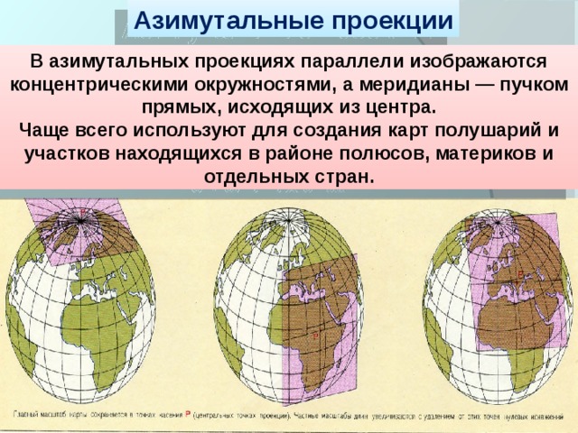 Азимутальные проекции В азимутальных проекциях параллели изображаются концентрическими окружностями, а меридианы — пучком прямых, исходящих из центра. Чаще всего используют для создания карт полушарий и участков находящихся в районе полюсов, материков и отдельных стран. 