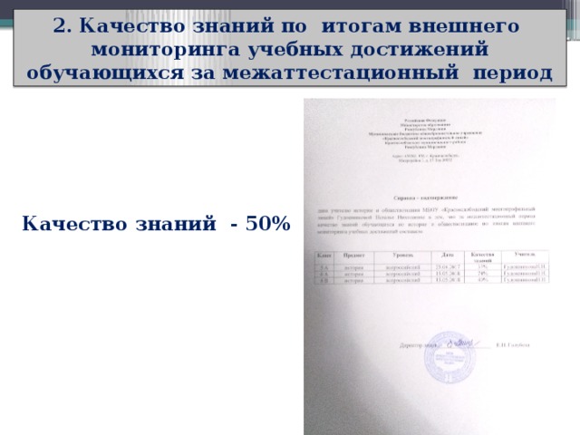 2. Качество знаний по итогам внешнего мониторинга учебных достижений обучающихся за межаттестационный период Качество знаний - 50% 