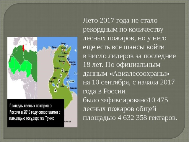 Лето 2017 года не cтало рекордным по количеству лесных пожаров, но у него еще есть все шансы войти в число лидеров за последние 18 лет. По официальным данным «Авиалесоохраны» на 10 сентября, с начала 2017 года в России было зафиксировано10 475 лесных пожаров общей площадью 4 632 358 гектаров. 