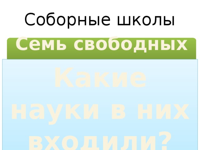 Соборные школы Семь свободных наук Какие науки в них входили? Тривиум Квадривиум 