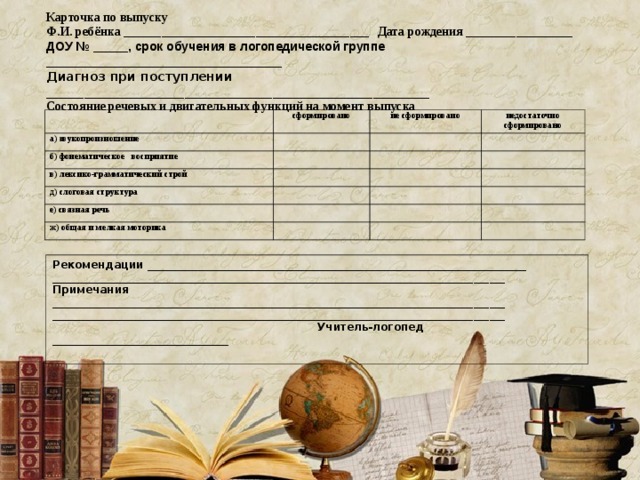 Карточка по выпуску Ф.И. ребёнка _______________________________________ Дата рождения _________________ ДОУ № _____, срок обучения в логопедической группе __________________________________ Диагноз при поступлении _____________________________________________________________ Состояние речевых и двигательных функций на момент выпуска  сформировано а) звукопроизношение не сформировано б) фонематическое восприятие недостаточно сформировано в) лексико-грамматический строй д) слоговая структура е) связная речь ж) общая и мелкая моторика Рекомендации _______________________________________________________________________ _____________________________________________________________________________________ Примечания _____________________________________________________________________________________ _____________________________________________________________________________________  Учитель-логопед _________________________________   