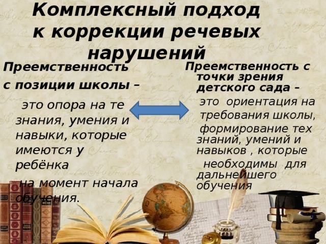 Комплексный подход  к коррекции речевых нарушений Преемственность c точки зрения детского сада –  это ориентация на  требования школы,  формирование тех знаний, умений и навыков , которые  необходимы для дальнейшего обучения Преемственность с позиции школы –  это опора на те знания, умения и навыки, которые имеются у ребёнка  на момент начала обучения. 