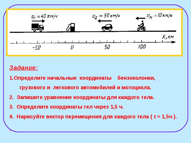 Задание: Определите начальные координаты бензоколонки,  грузового и легкового автомобилей и мотоцикла. 2. Запишите уравнение координаты для каждого тела. 3. Определите координаты тел через 1,5 ч. 4. Нарисуйте вектор перемещения для каждого тела ( t  = 1,5ч ).  