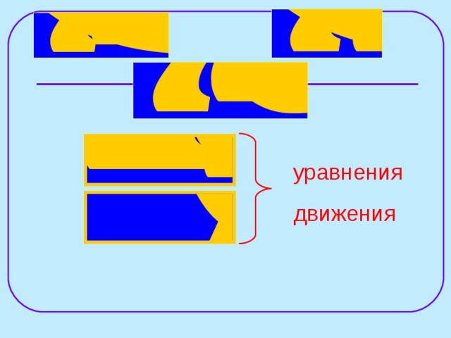 уравнения движения 