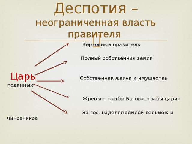 Деспотия –  неограниченная власть правителя  Верховный правитель  Полный собственник земли  Царь Собственник жизни и имущества поданных  Жрецы – «рабы Богов» ,«рабы царя»  За гос. наделял землей вельмож и чиновников 