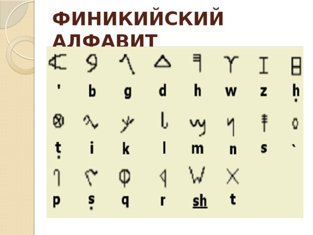 ФИНИКИЙСКИЙ АЛФАВИТ 