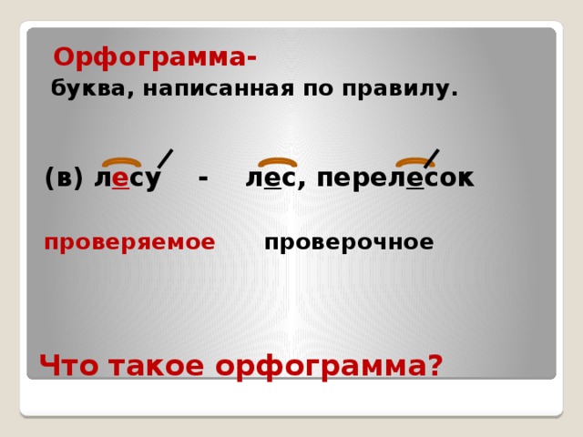  Орфограмма-  буква, написанная по правилу.   (в) л е су - л е с, перел е сок  проверяемое проверочное Что такое орфограмма? 