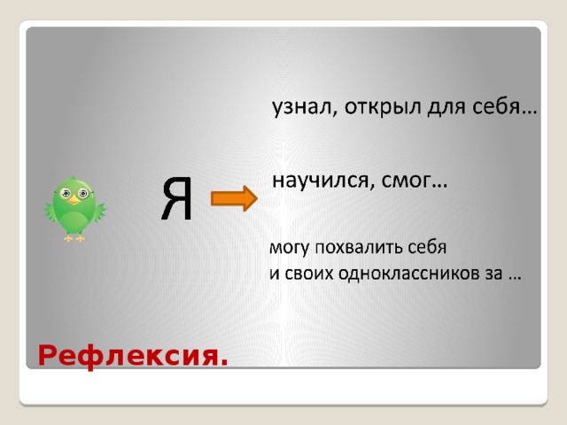 Рефлексия. 