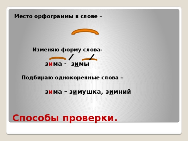 Место орфограммы в слове  –  Изменяю форму слова-   з и ма - з и мы   Подбираю однокоренные слова –   з и ма – з и мушка, з и мний   Способы проверки. 