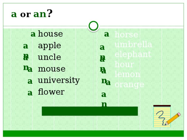  a  or  an ? a a house apple uncle mouse university flower horse umbrella elephant hour lemon orange an an an an a an a a a an 