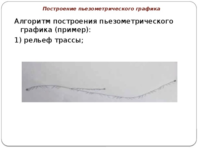 Построение пьезометрического графика Алгоритм построения пьезометрического графика (пример): 1) рельеф трассы; 