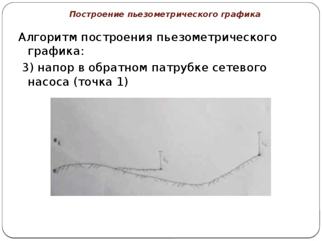 Построение пьезометрического графика Алгоритм построения пьезометрического графика:  3) напор в обратном патрубке сетевого насоса (точка 1) 