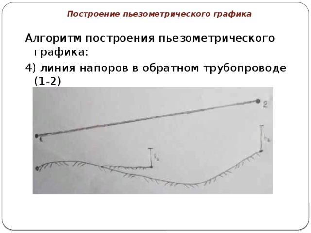 Построение пьезометрического графика Алгоритм построения пьезометрического графика: 4) линия напоров в обратном трубопроводе (1-2) 