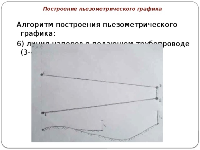 Построение пьезометрического графика   Алгоритм построения пьезометрического графика:  6) линия напоров в подающем трубопроводе (3-4) 