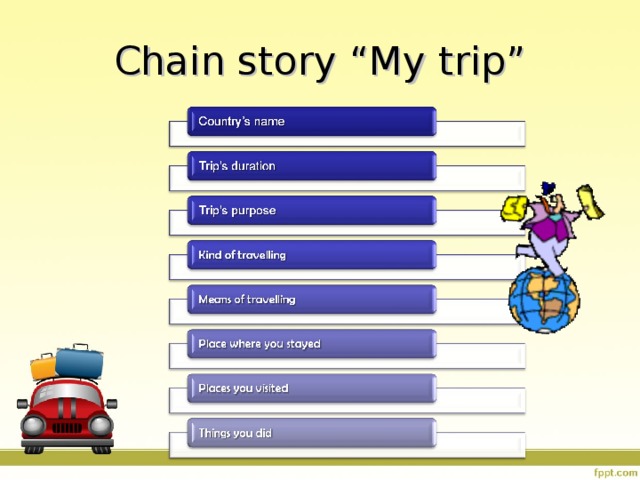 Chain story “My trip” 