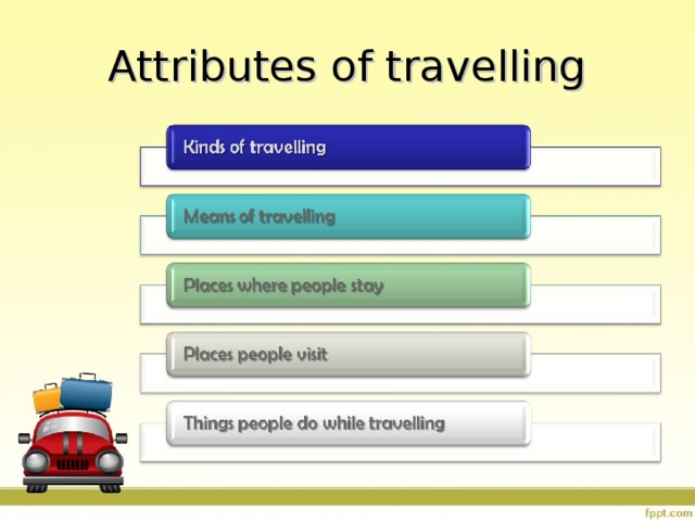 Attributes of travelling 