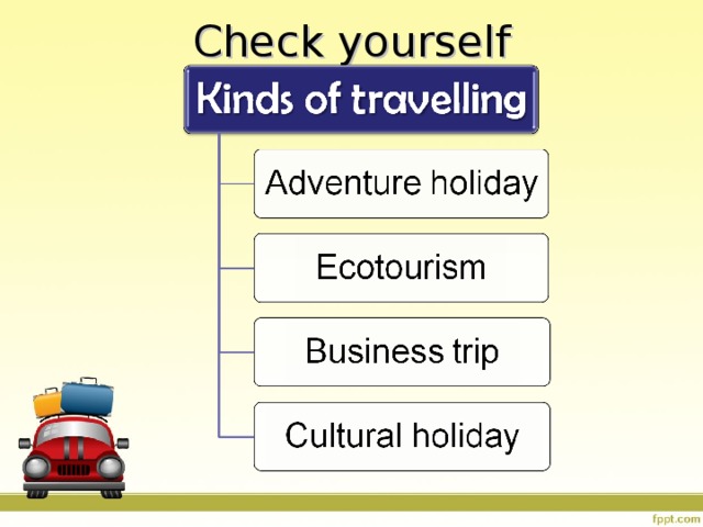 Check yourself   