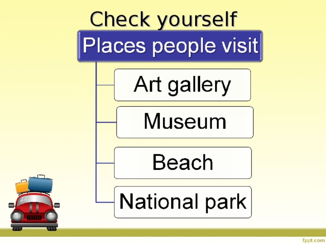 Check yourself   