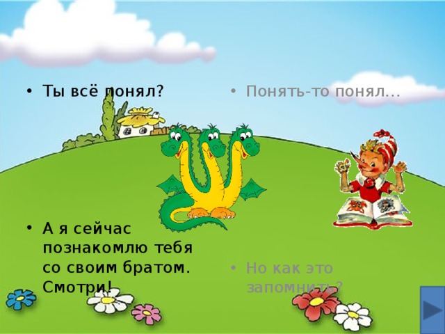 Ты всё понял? Понять-то понял… А я сейчас познакомлю тебя со своим братом. Смотри! Но как это запомнить? 