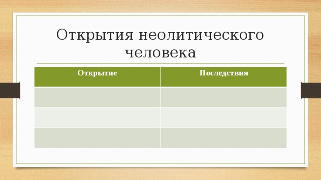 Открытия неолитического человека Открытие Последствия 