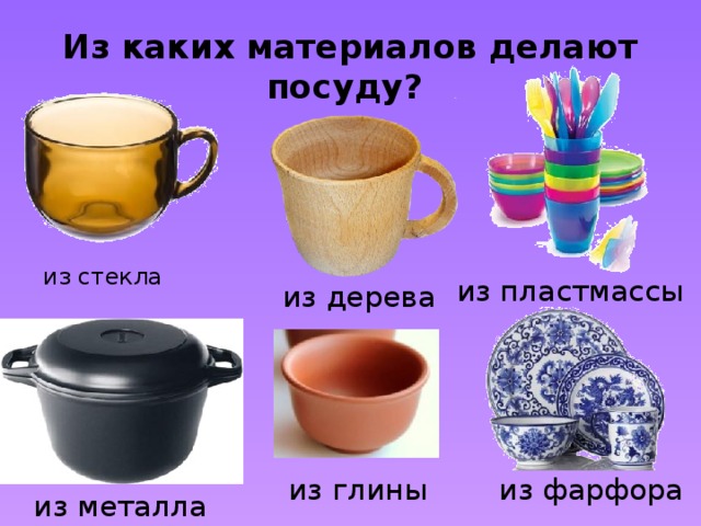 Из каких материалов делают посуду? из стекла из пластмассы из дерева из глины из фарфора из металла 