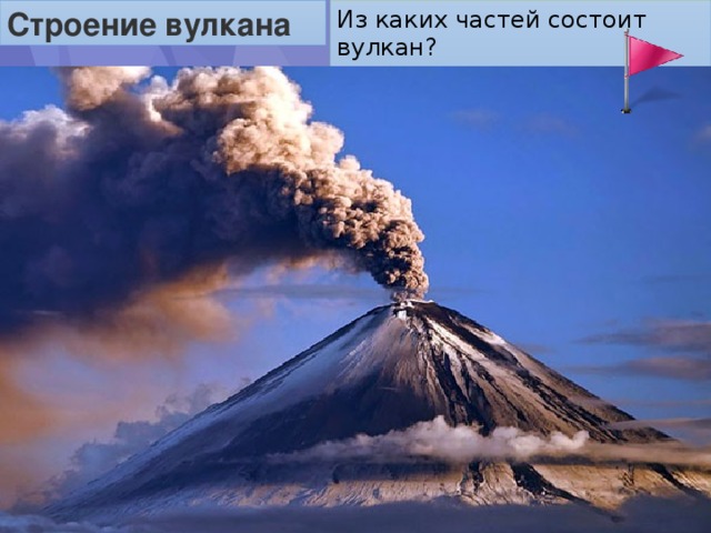Из каких частей состоит вулкан? Учебник стр. 184, рис 120  КРАТЕР Строение вулкана ЖЕРЛО ВУЛКАНА 3 2 КОНУС ВУЛКАНА 4 ОЧАГ МАГМЫ 1 