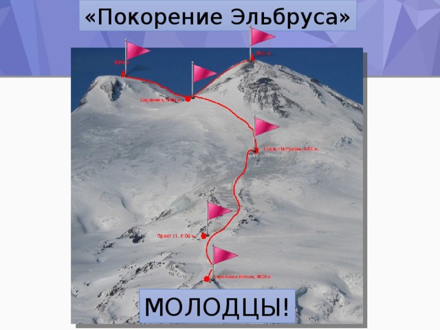 «Покорение Эльбруса» МОЛОДЦЫ! 