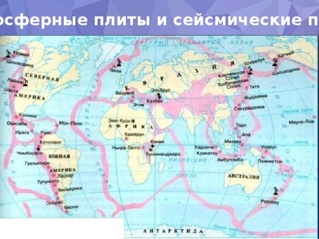 Литосферные плиты и сейсмические пояса 