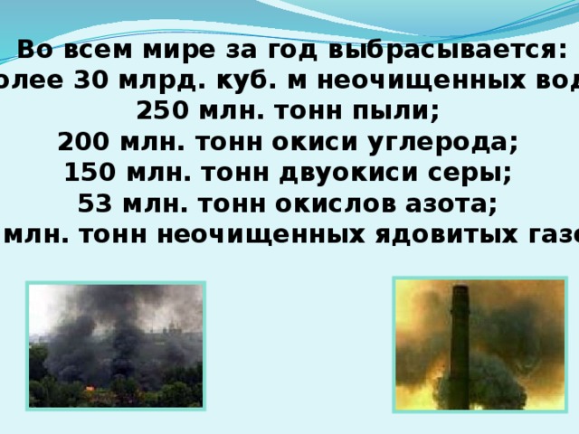 Во всем мире за год выбрасывается: более 30 млрд. куб. м неочищенных вод; 250 млн. тонн пыли; 200 млн. тонн окиси углерода; 150 млн. тонн двуокиси серы; 53 млн. тонн окислов азота; 70 млн. тонн неочищенных ядовитых газов. 
