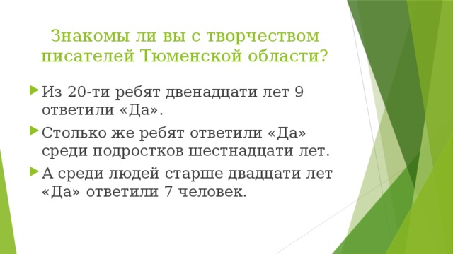 Знакомы ли вы с творчеством писателей Тюменской области? Из 20-ти ребят двенадцати лет 9 ответили «Да». Столько же ребят ответили «Да» среди подростков шестнадцати лет. А среди людей старше двадцати лет «Да» ответили 7 человек. 