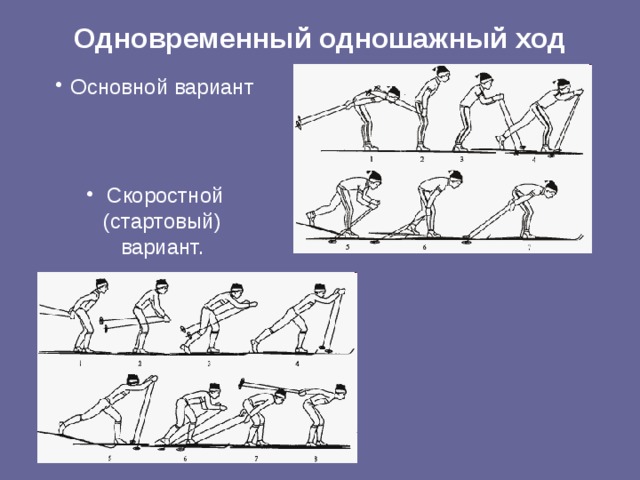 Одновременный одношажный ход Основной вариант  Скоростной (стартовый) вариант. 