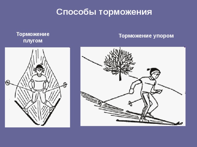 Способы торможения Торможение плугом Торможение упором 