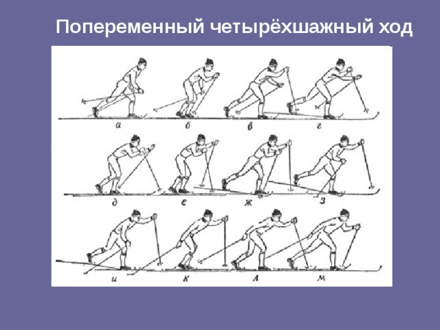 Попеременный четырёхшажный ход 