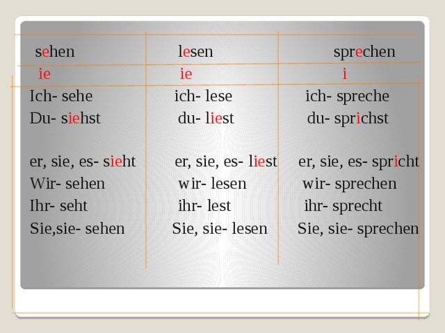  s e hen l e sen spr e chen  ie ie i Ich- sehe ich- lese ich- spreche Du- s ie hst du- l ie st du- spr i chst er, sie, es- s ie ht er, sie, es- l ie st er, sie, es- spr i cht Wir- sehen wir- lesen wir- sprechen Ihr- seht ihr- lest ihr- sprecht Sie,sie- sehen Sie, sie- lesen Sie, sie- sprechen 