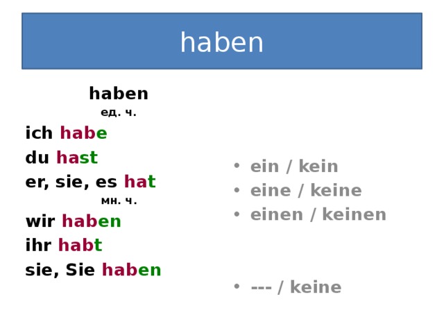 haben haben ед. ч. ich hab e du ha st er, sie, es ha t мн. ч. wir hab en ihr hab t sie, Sie hab en ein / kein eine / keine einen / keinen   --- / keine 