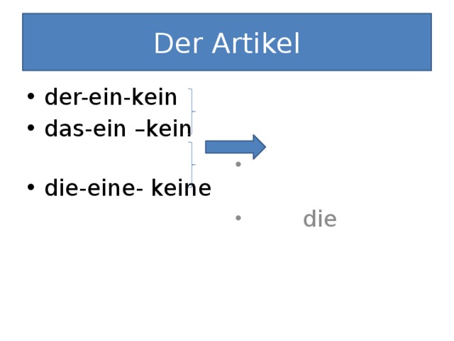 Der Artikel der-ein-kein das-ein –kein die-eine- keine  die 