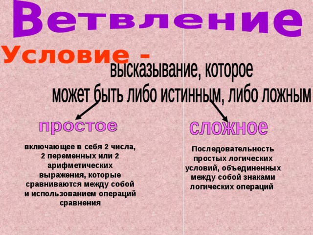 включающее в себя 2 числа, 2 переменных или 2 арифметических выражения, которые сравниваются между собой и использованием операций сравнения Последовательность простых логических условий, объединенных между собой знаками логических операций   