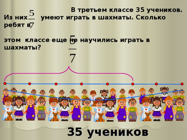  В третьем классе 35 учеников. Из них умеют играть в шахматы. Сколько ребят в  этом классе еще не научились играть в шахматы? № 1107 . Математика 5 класс. Н.Я.Виленкин. 35 учеников 17 