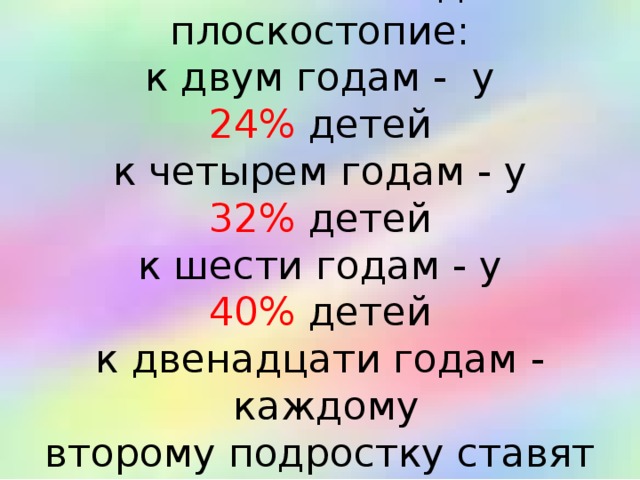 По медицинской статистике наблюдается плоскостопие:  к двум годам -  у 24%  детей  к четырем годам - у 32%  детей  к шести годам - у 40%  детей  к двенадцати годам -  каждому второму подростку ставят этот диагноз   