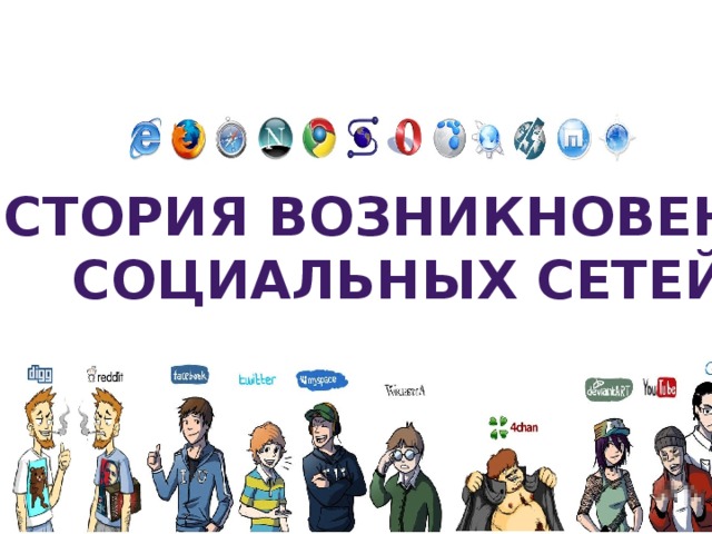 История возникновения Социальных сетей 