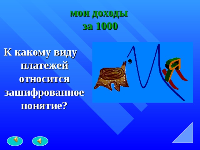 мои доходы  за 1000 К какому виду платежей относится зашифрованное понятие? 