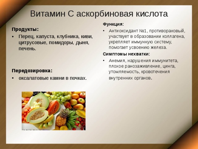 Витамин С аскорбиновая кислота   Функция: Антиоксидант №1, противораковый, участвует в образовании коллагена, укрепляет иммунную систему, помогает усвоению железа. Симптомы нехватки: Анемия, нарушения иммунитета, плохое ранозаживление, цинга, утомляемость, кровотечения внутренних органов . Продукты: Перец, капуста, клубника, киви, цитрусовые, помидоры, дыня, печень.   Передозировка: оксалатовые камни в почках. 
