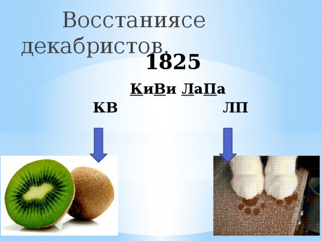  Восстаниясе декабристов.  1825   К и В и Л а П а  КВ ЛП 