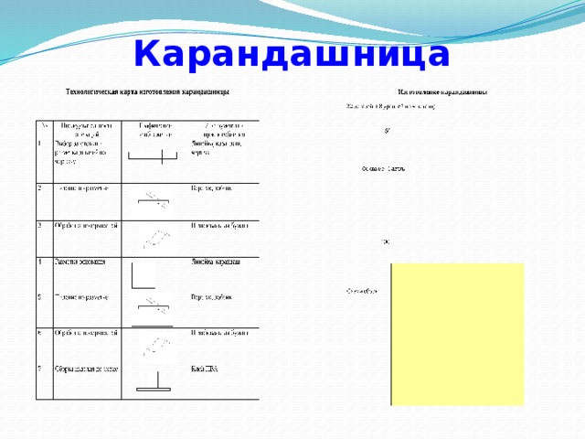 Карандашница 